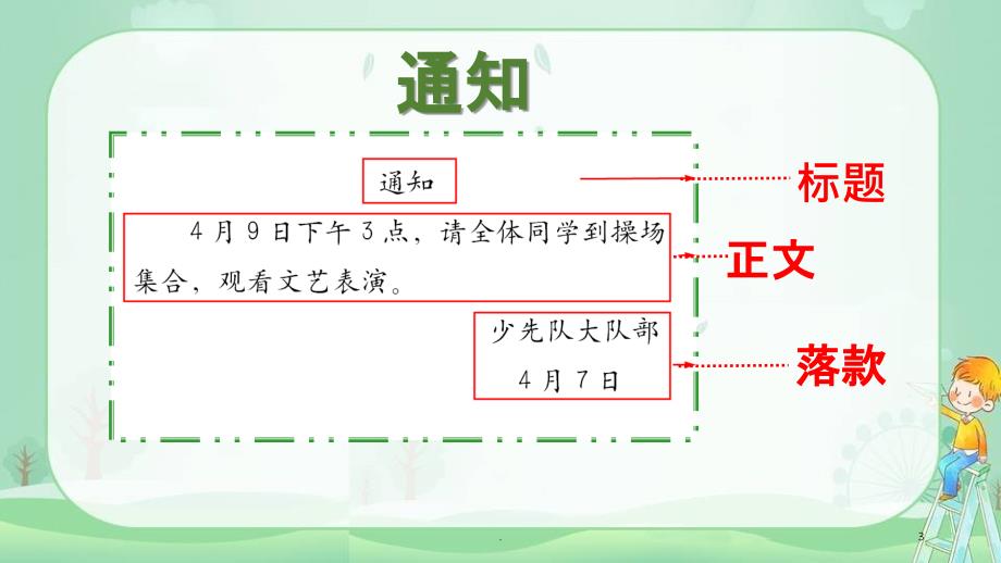 部编版三年级语文下册复习习作专项ppt课件_第3页