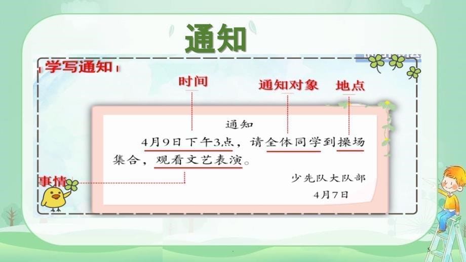 部编版三年级语文下册复习习作专项ppt课件_第5页