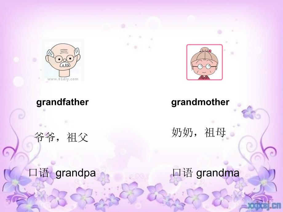 英语课件Myfamily_第4页