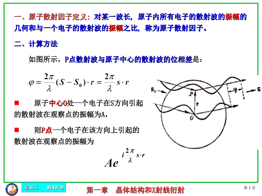 6、原子散射因子和几何结构因子_第3页