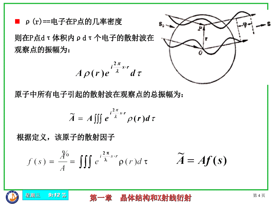 6、原子散射因子和几何结构因子_第4页