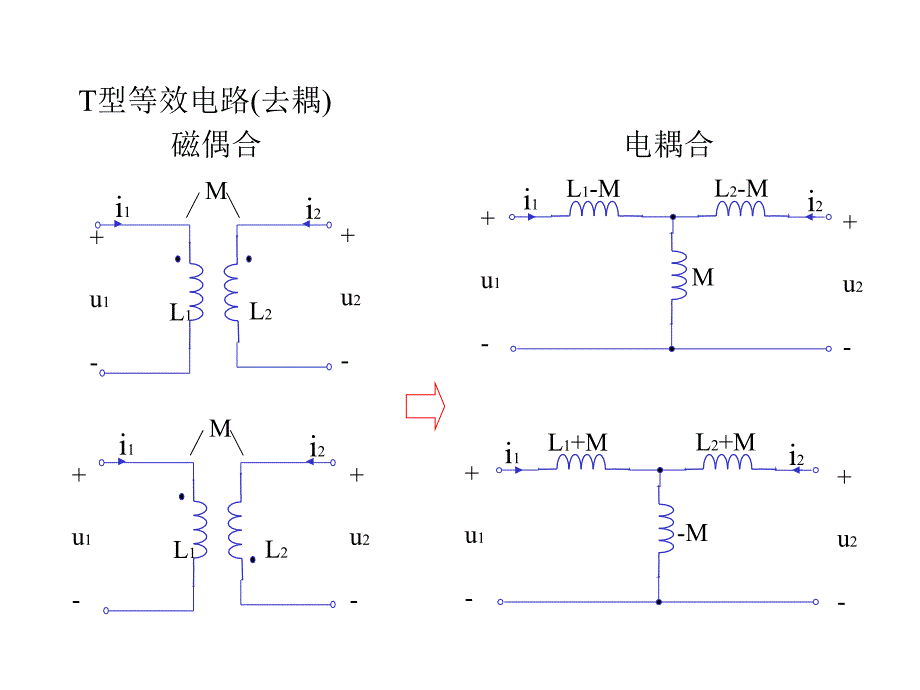 耦合电感的等效电路_第3页