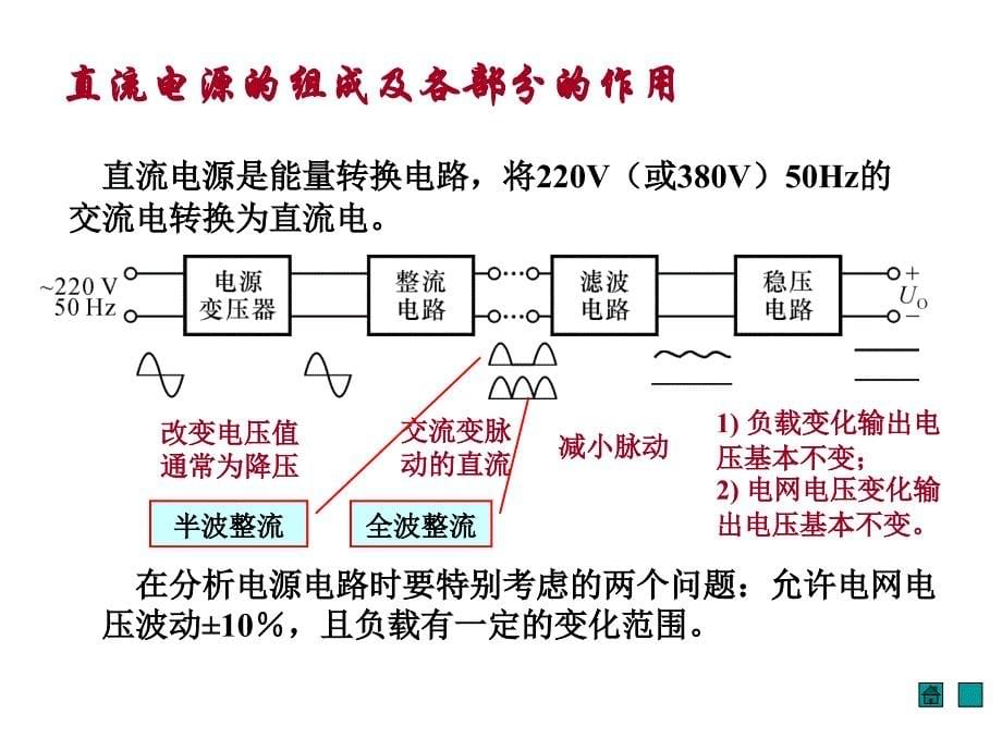 模电课件：10-直流电源_第5页