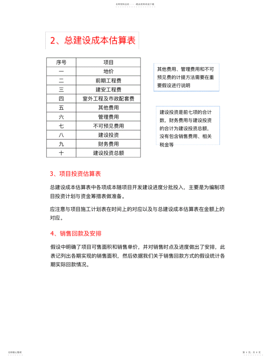 2022年房地产开发项目经济测算_第4页