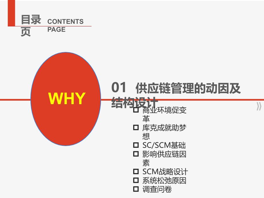 精益物流与供应链管理优化策略申明江_第4页