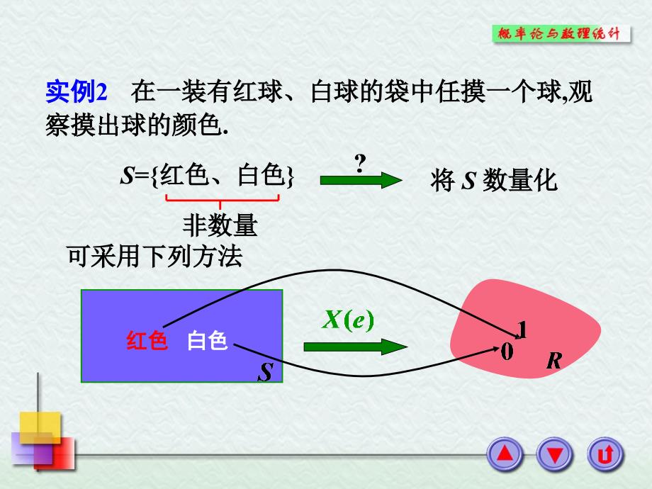 21随机变量与分布函数_第4页