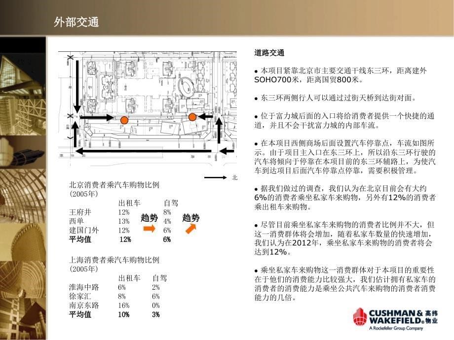 富力城商业策划服务设计评论_第5页