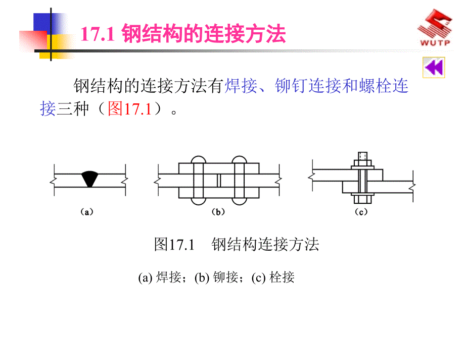 钢结构的常用连接方法_第4页