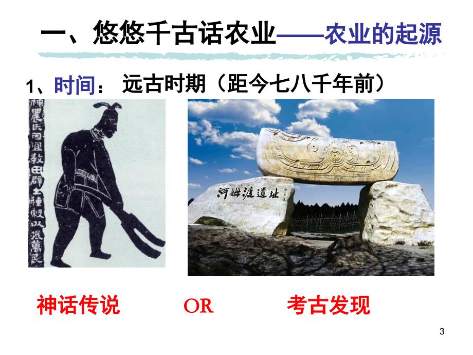 古代中国的农业经济公开课课堂PPT_第3页