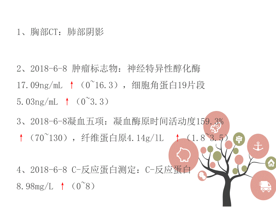 咯血护理查房.ppt_第4页