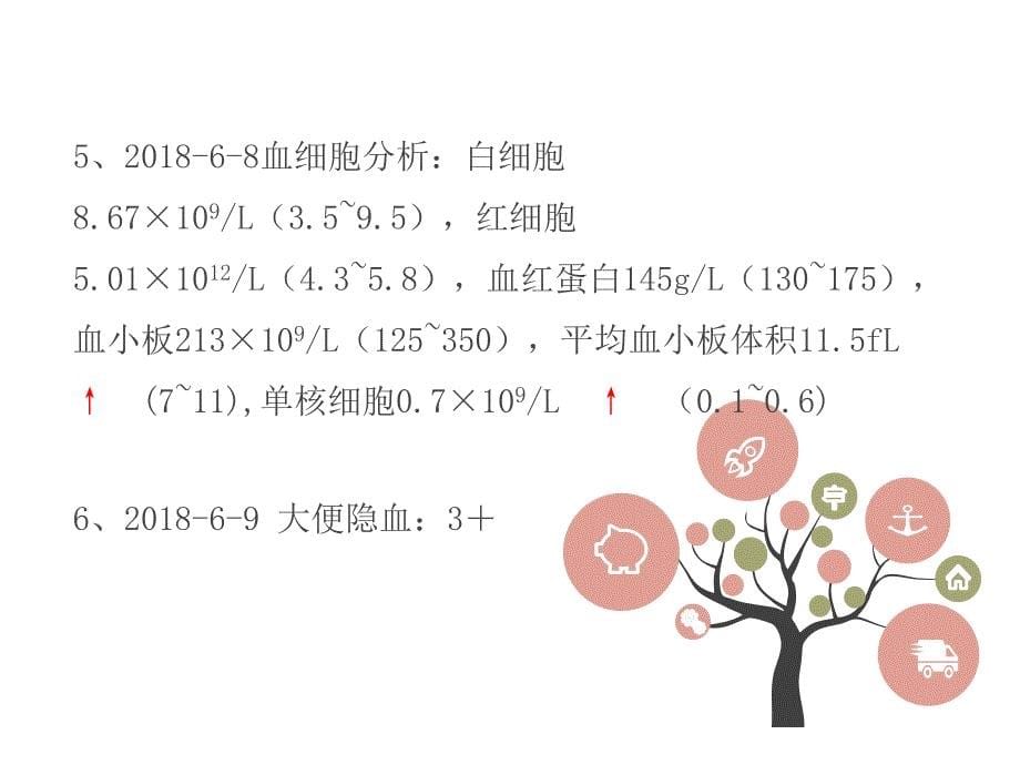 咯血护理查房.ppt_第5页