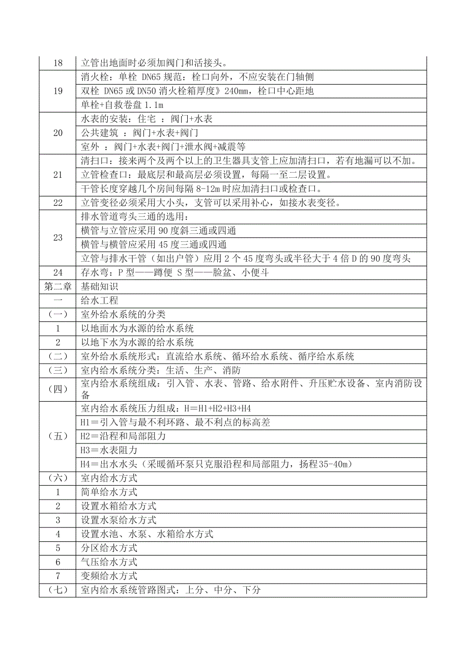 安装造价重要知识点汇总_第2页