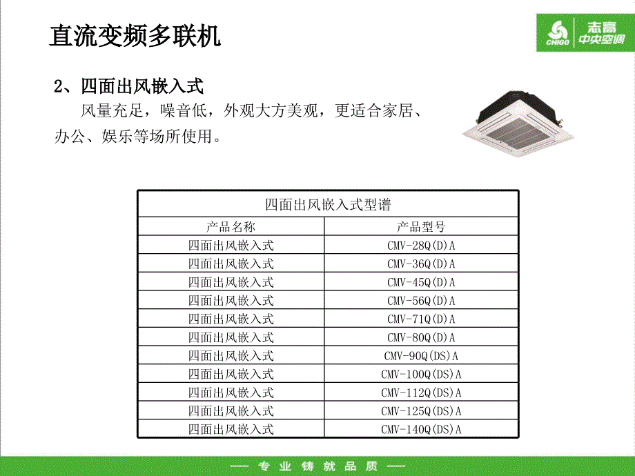 直流变频多联机设计选型_第4页