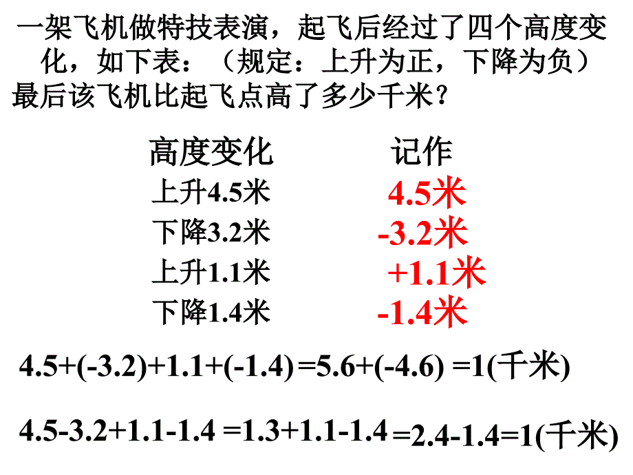 有理数加减混合运算2_第4页