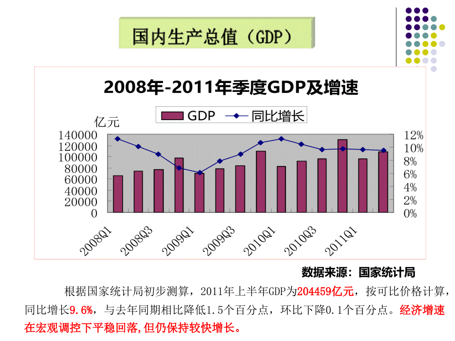 深圳豪宅市场投资分析_第4页