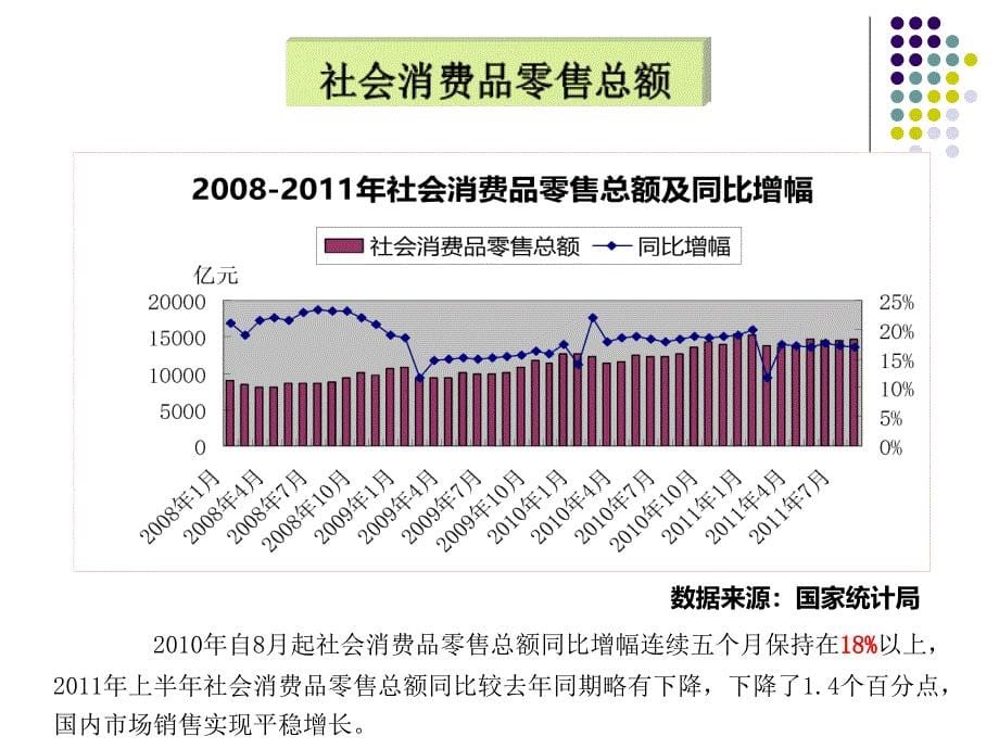 深圳豪宅市场投资分析_第5页