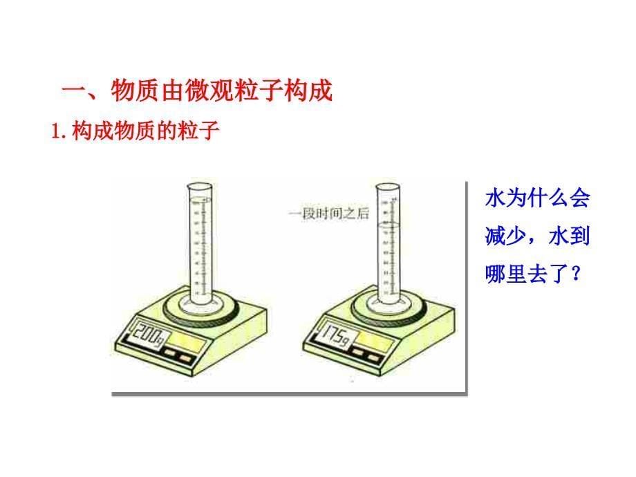 分子和原子_第5页