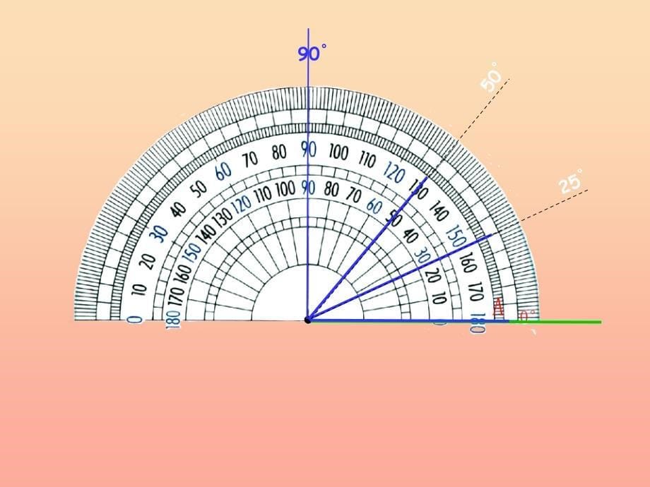 四年级数学上册第3单元角的度量角的分类课件新人教版.ppt_第5页