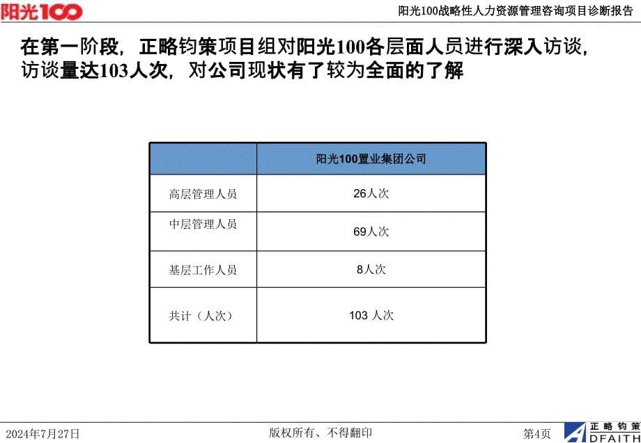 战略性人力资源体系管理咨询诊断报告_第5页