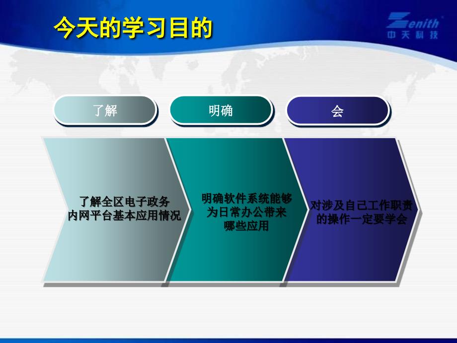 巴南区电子政务内网应用培训.ppt_第3页