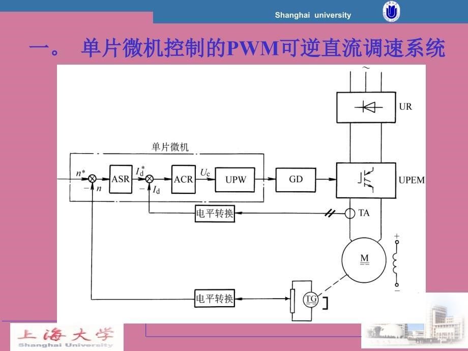 可逆直流调速系统和位置随动系统ppt课件_第5页