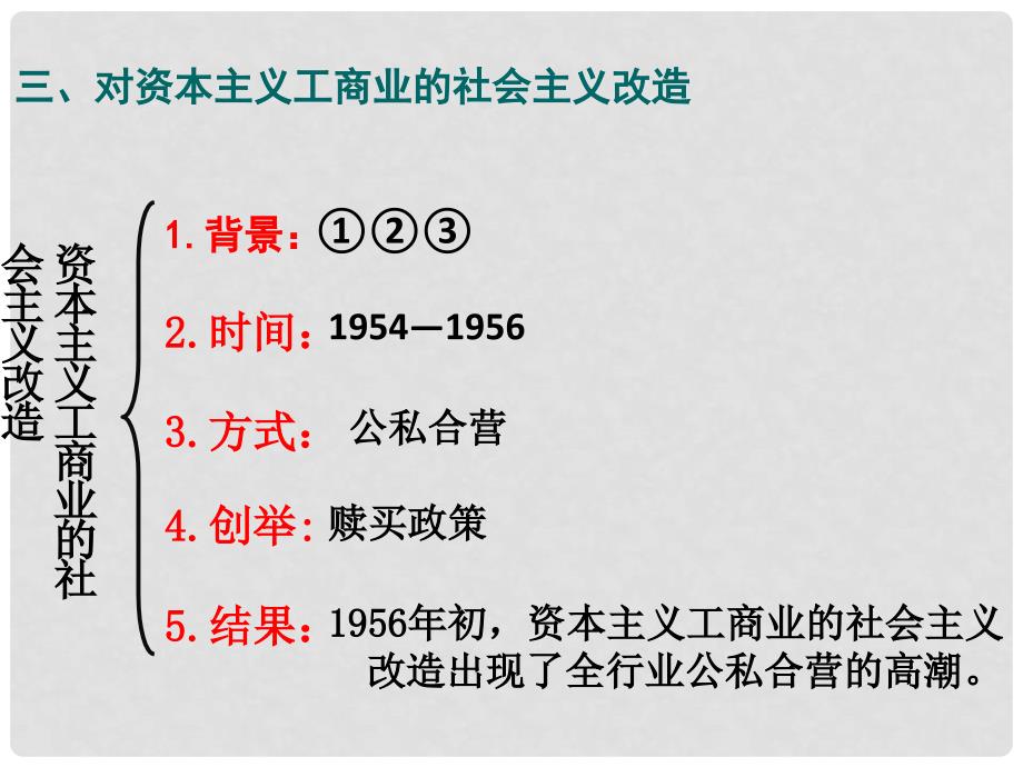 江苏省南通市如皋市白蒲镇八年级历史下册 第2单元 社会主义制度的建立与社会主义建设的探索 第5课 三大改造课件 新人教版_第4页