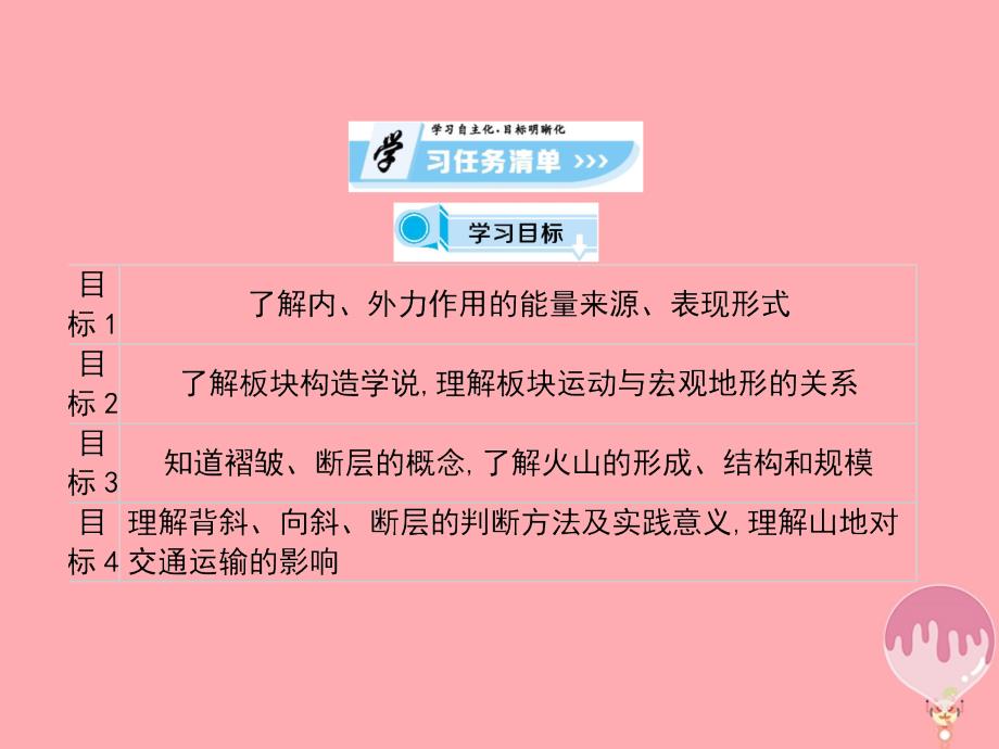 地理 第二章 自然环境中的物质运动和能量交换 第二节 地球表面形态 湘教版必修1_第2页