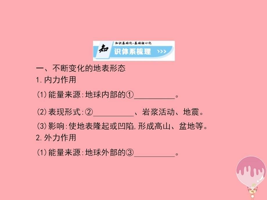 地理 第二章 自然环境中的物质运动和能量交换 第二节 地球表面形态 湘教版必修1_第5页