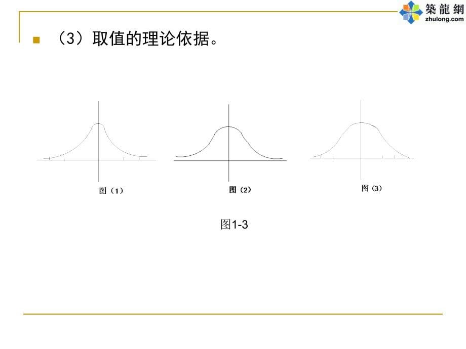 建筑工程施工质量评价标准培训解读_第5页