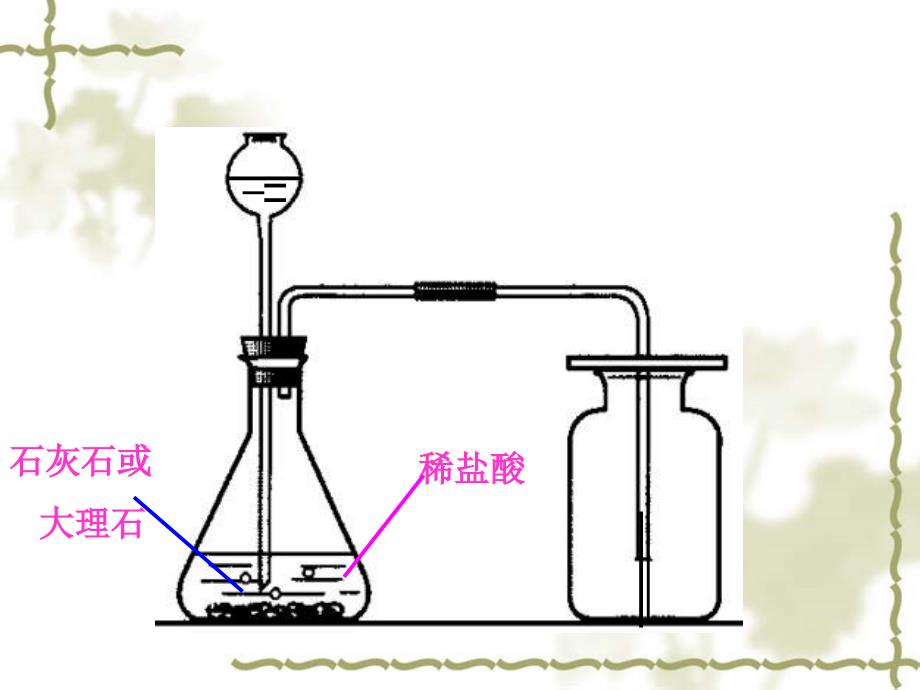 二氧化碳的实验室制法1_第4页