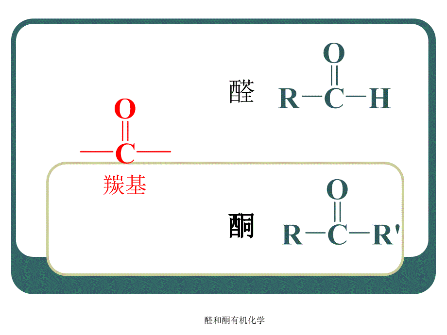 醛和酮有机化学课件_第2页