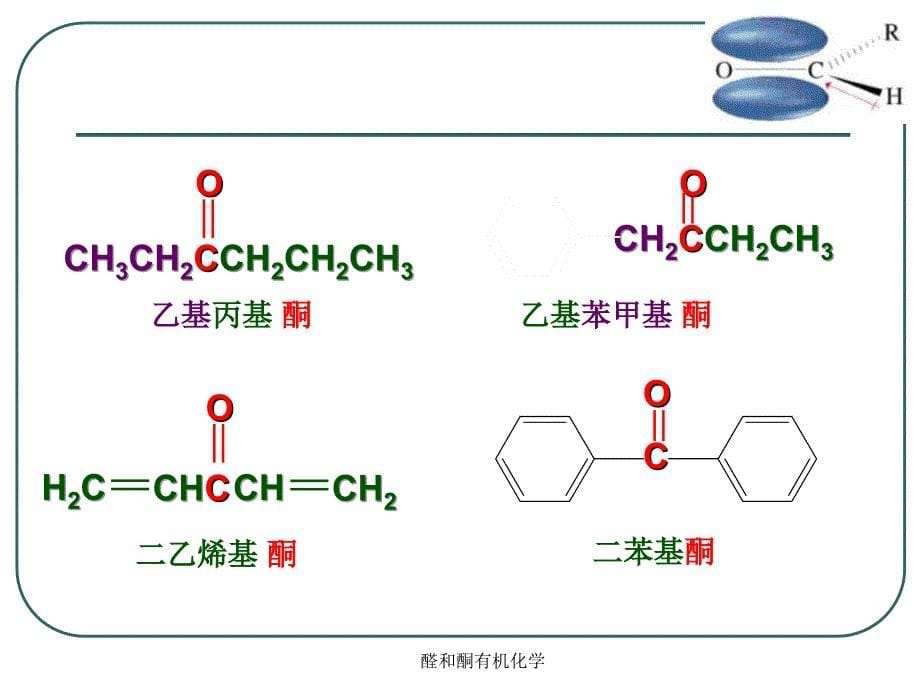 醛和酮有机化学课件_第5页