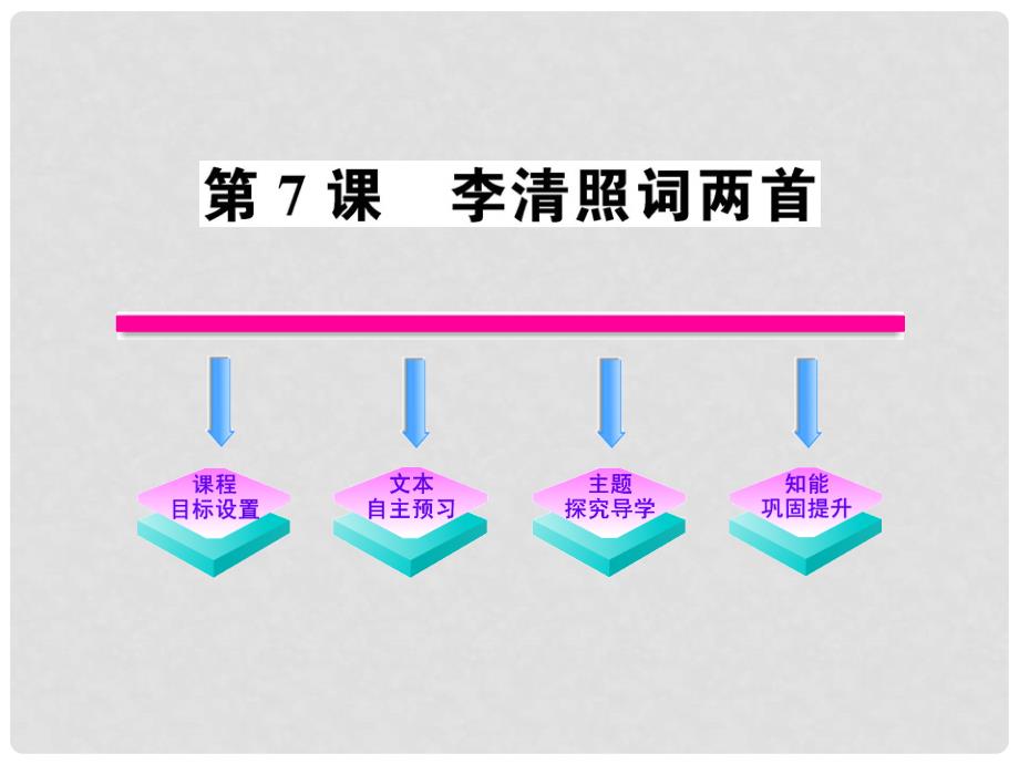 高中语文 2.7《李清照词两首》同步精讲课件 新人教版必修4_第1页
