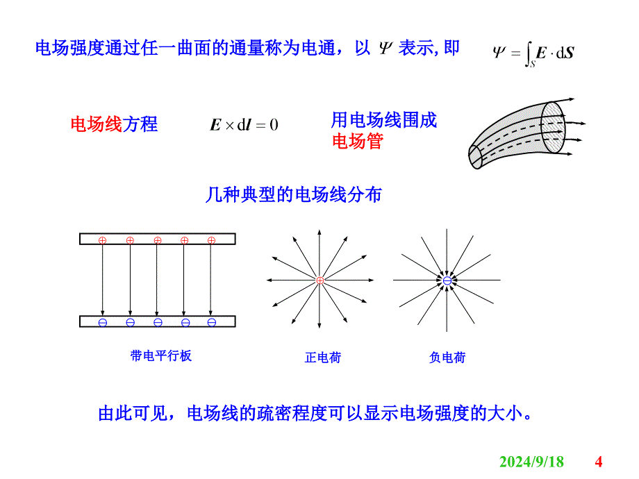 电磁场与电磁波精品教学温州大学第章静电场_第4页