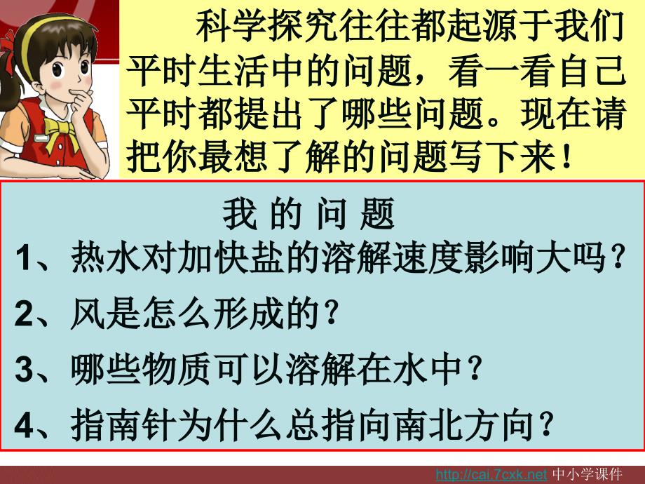 湘教版科学六下4.2确定我们的研究主题课件1_第3页