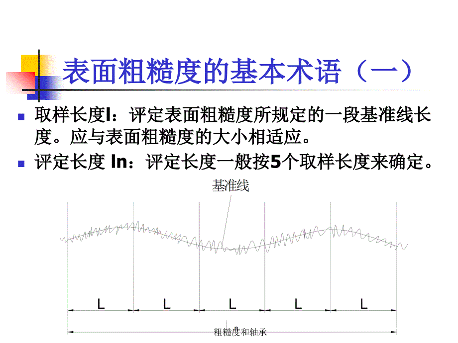 粗糙度和轴承课件_第4页