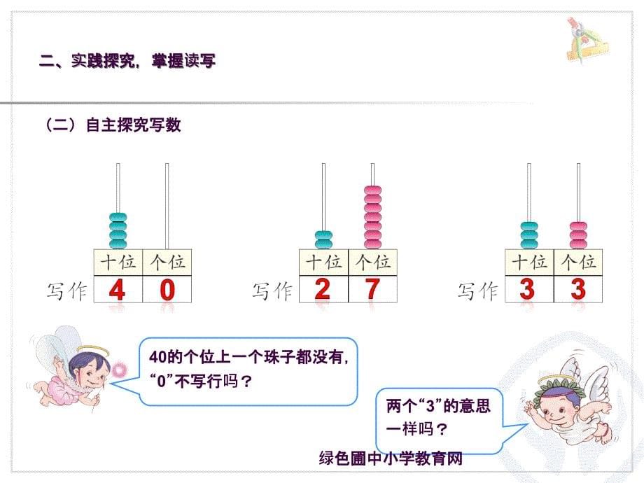 用读数写数ppt课件_第5页