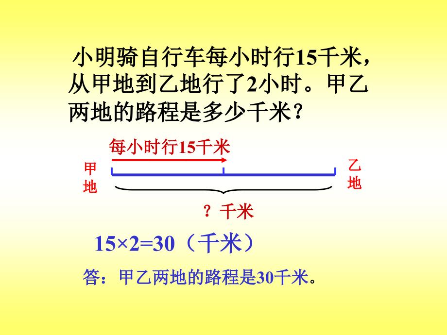 相遇求路程的应用题_第2页