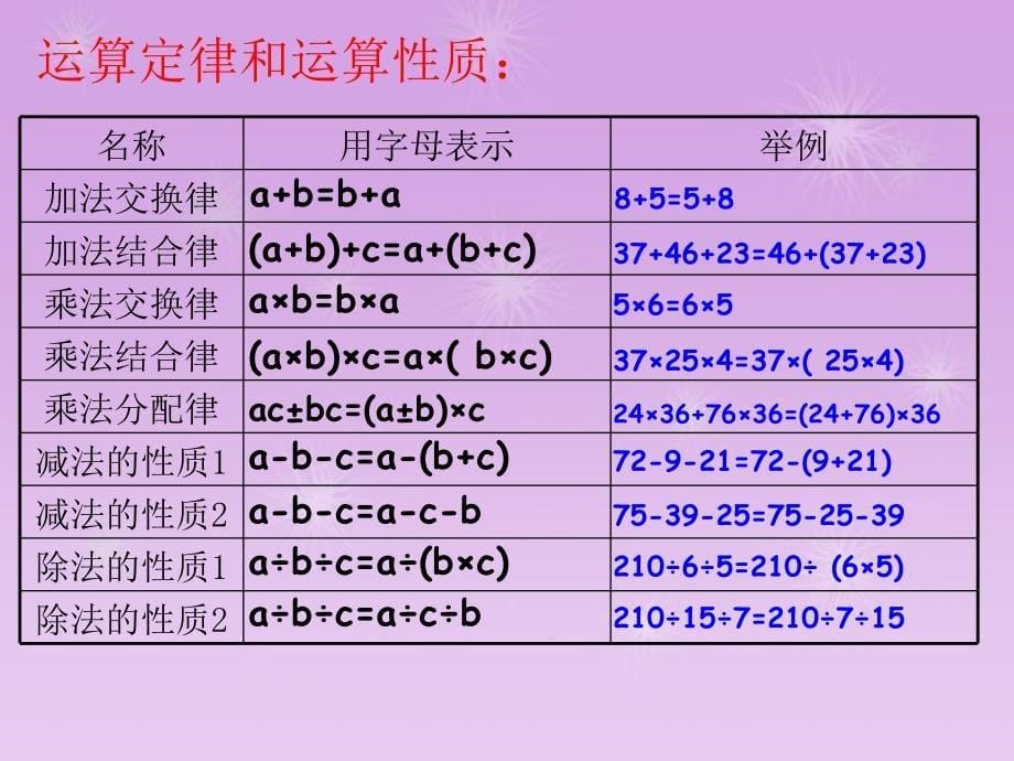 数的运算—四则混合运算2_第5页