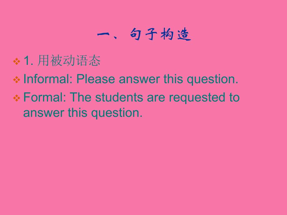 正规语体和非正规语体ppt课件_第3页