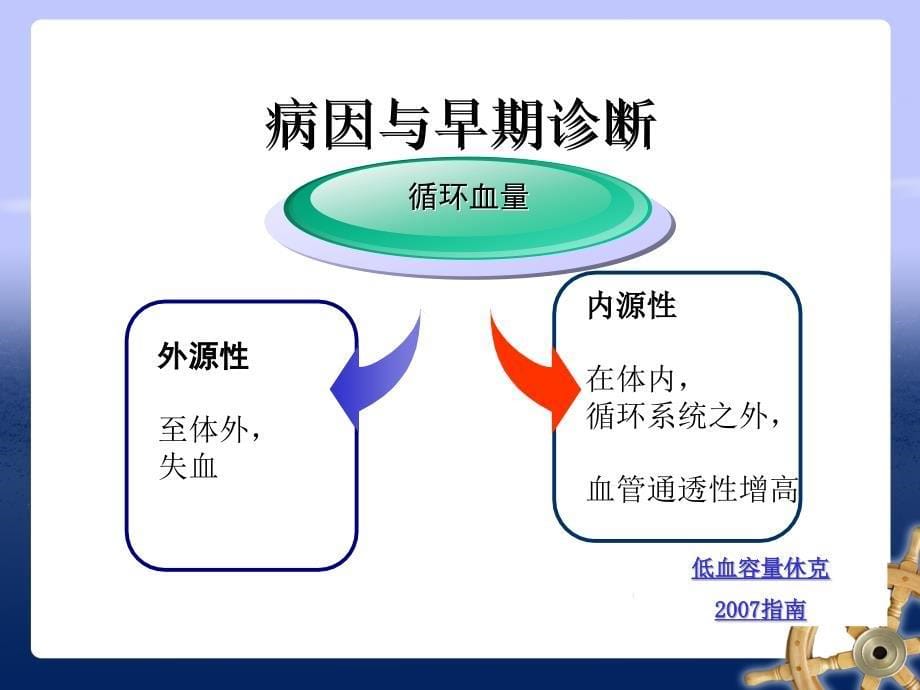 低血容量休克指南解读课件_第5页