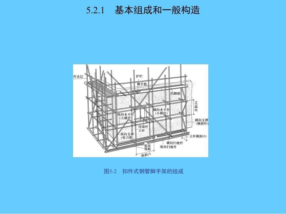 第5章脚手架工程_第5页