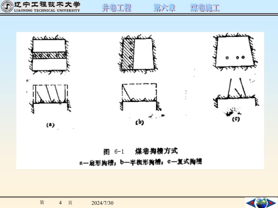 井巷工程 第六章 煤巷施工_第4页