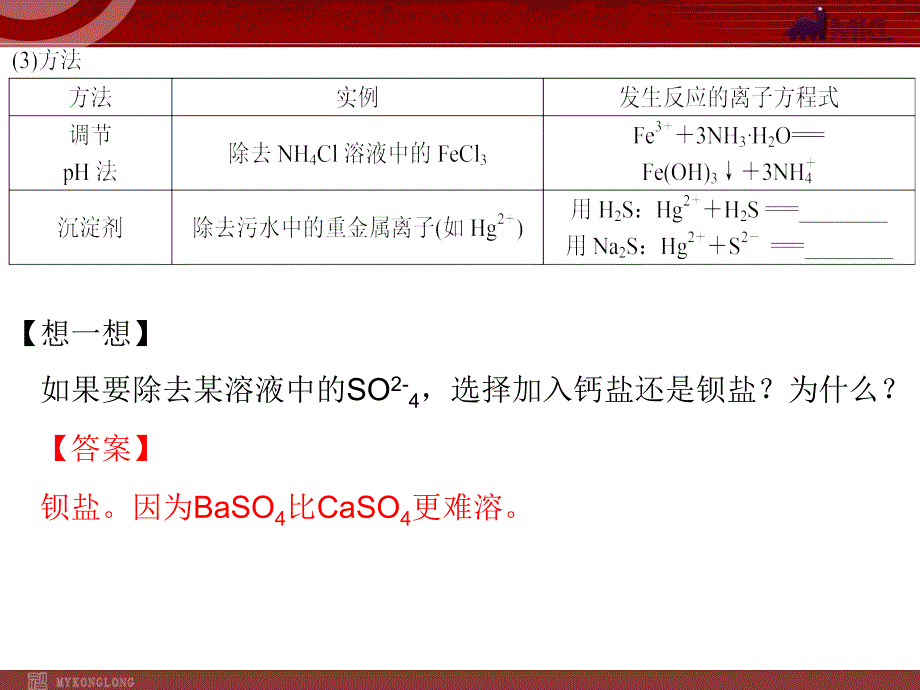 2012届高考化学一轮复习学案课件（人教版）：第8章 水溶液中的离子平衡第4节 难溶电解质的溶解平衡_第4页