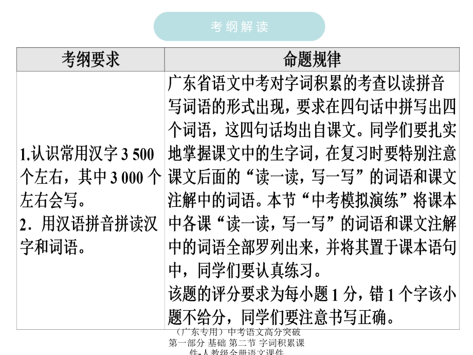 最新中考语文高分突破第一部分基础第二节字词积累课件人教级全册语文课件_第3页