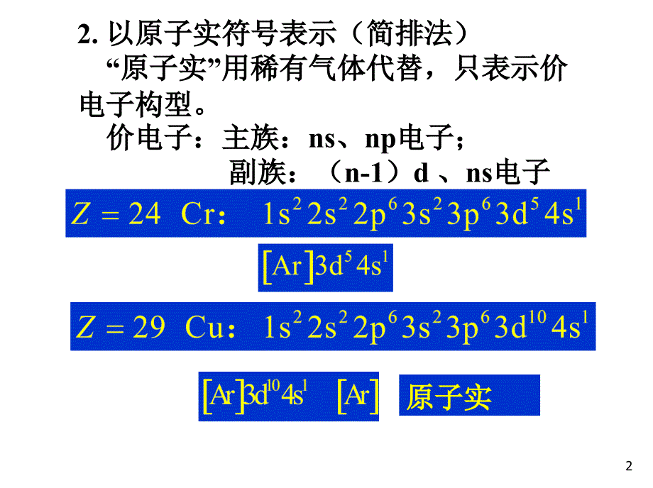 基态原子的电子结构的表示方式_第2页