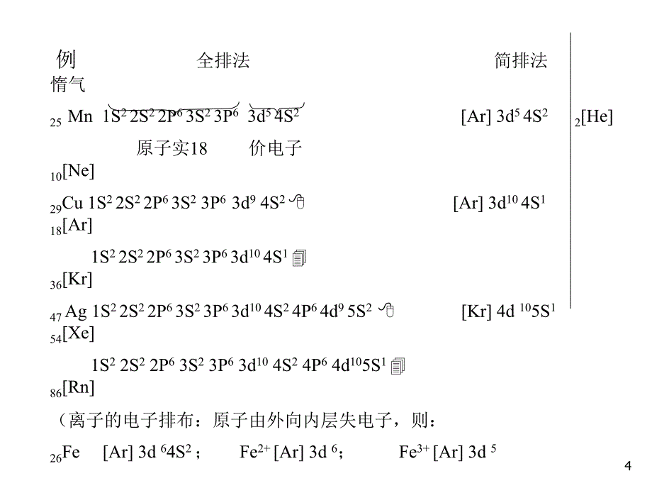 基态原子的电子结构的表示方式_第4页