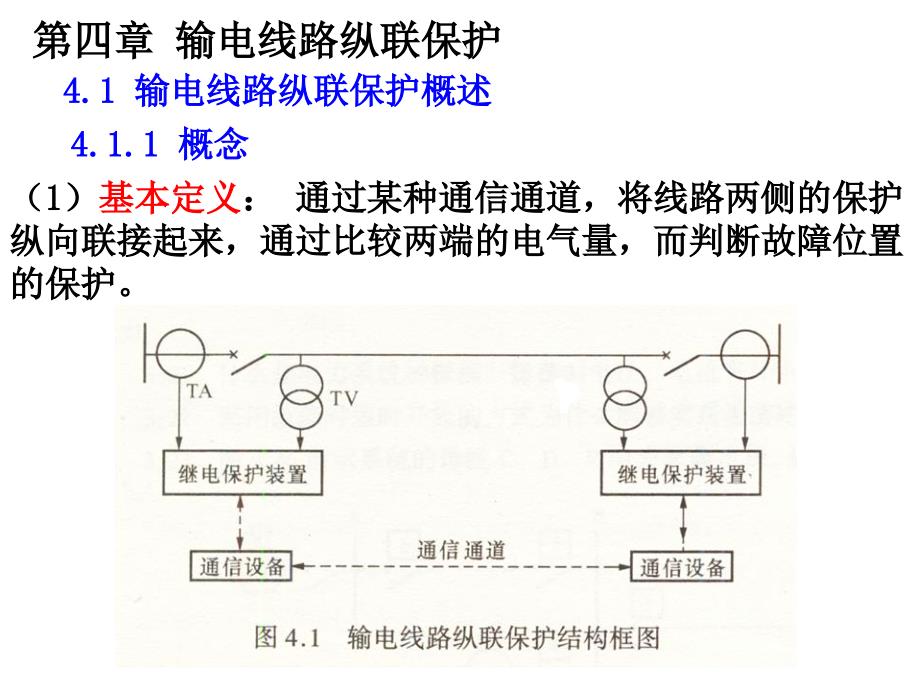 《输电线路纵联保护》PPT课件.ppt_第1页