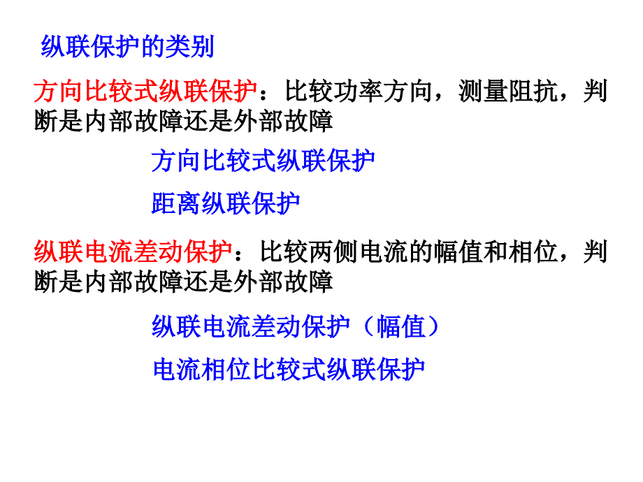 《输电线路纵联保护》PPT课件.ppt_第3页