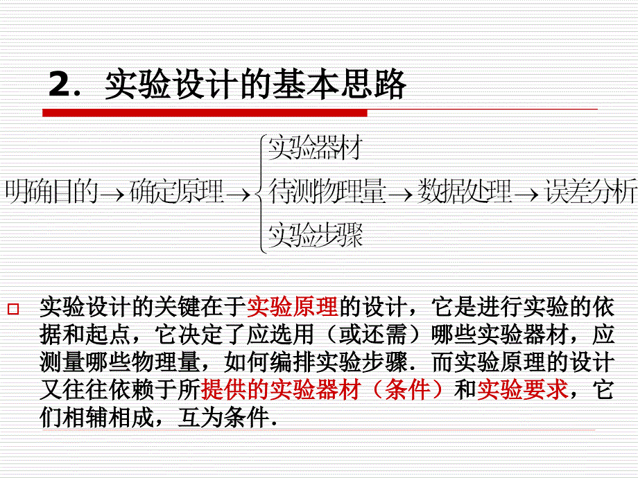 电路设计原理_第3页